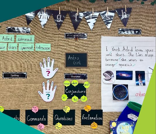 Access a library of classroom visuals