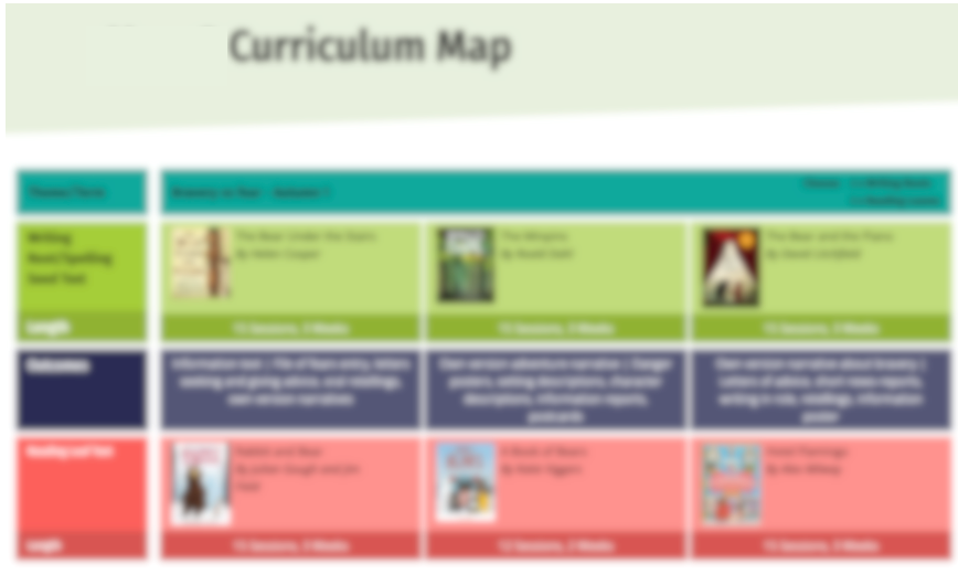 Year 6 Curriculum Map for Schools in the GCC