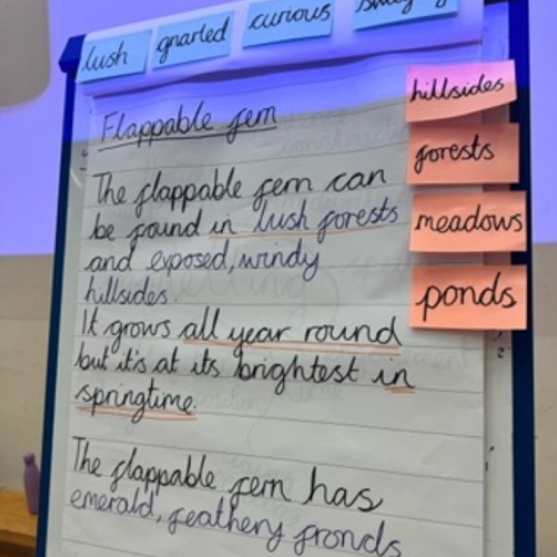 Flipchart