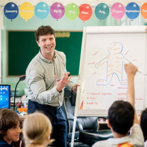 Why We Use a Flip Chart, Not a Powerpoint, to Teach Writing