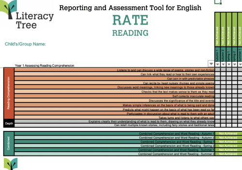RATE Reading Assessment Tool