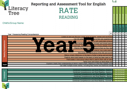 Year 5 RATE Reading