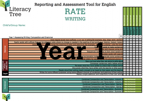 Year 1 RATE Writing