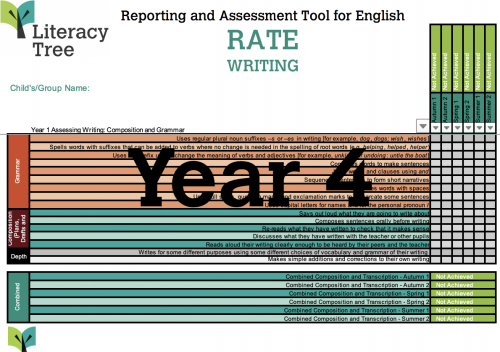 Year 4 RATE Writing