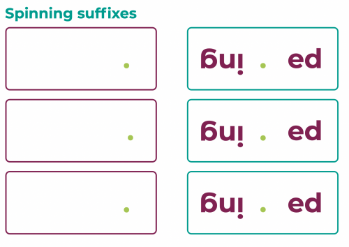 Spinning Suffixes