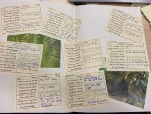 Using Literary Leaves and Recording Reading Outcomes 