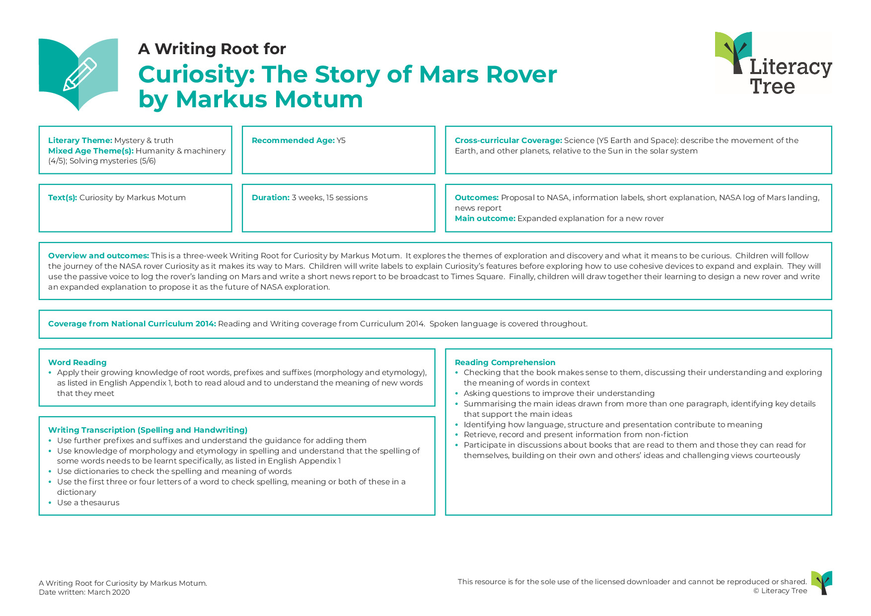A Writing Root for Curiosity: The Story of a Mars Rover
