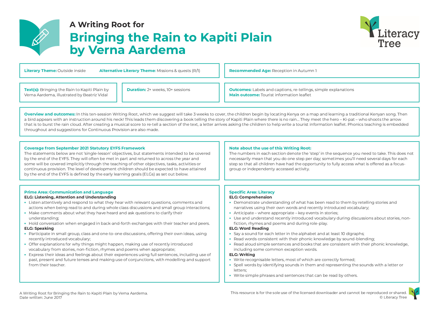 A Writing Root for Bringing the Rain to Kapiti Plain