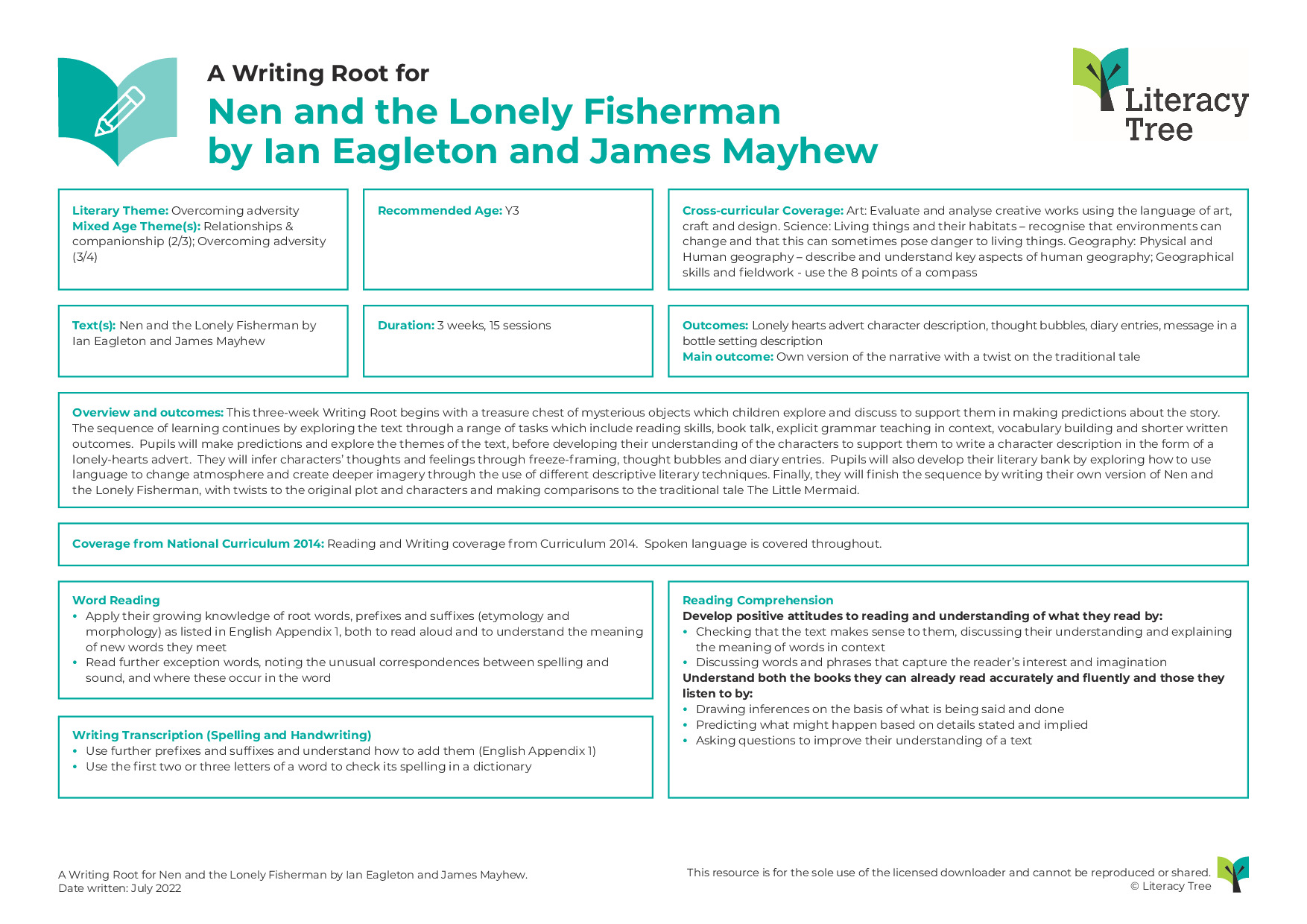 A Writing Root for Nen and the Lonely Fisherman