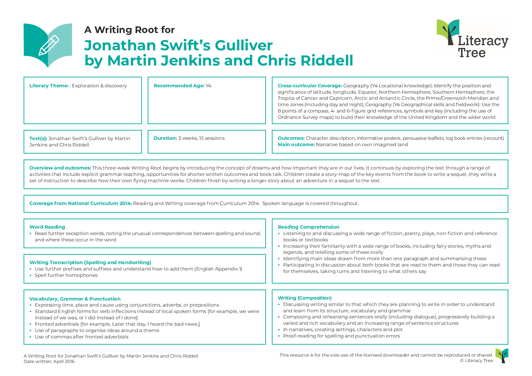 A Writing Root for Jonathan Swift's Gulliver