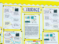 Display - St Francis Catholic Primary School, Southwark